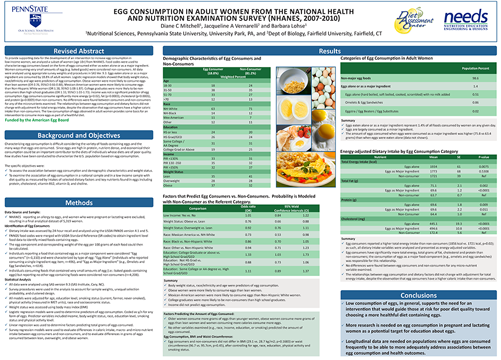 Nutrition Education for Children and Youth