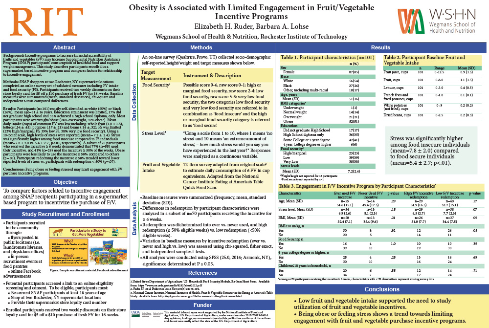 Nutrition Education for Children and Youth